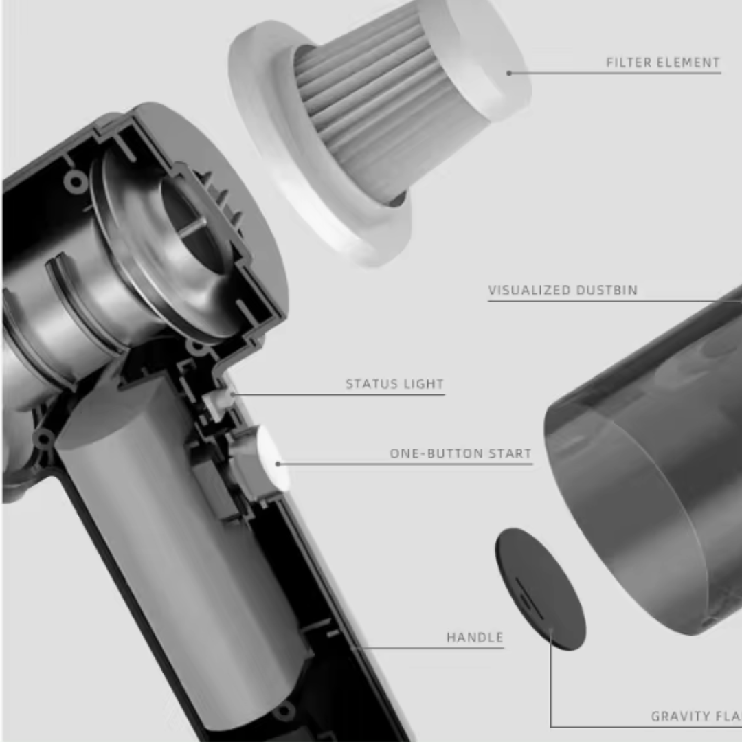 Mini Aspiradora 3 en 1 recargable
