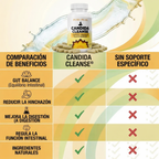 Candida Cleanse® – Equilibrio intestinal y control del hongo cándida