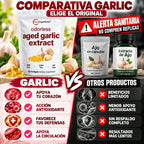 -AGED GARLIC EXTRACT™ Extracto de Ajo Envejecido 24 Meses Sin Olor, Sin OMG y Sin Gluten, cuida tu corazon.