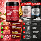 -MULTICOLLAGEN PROTEIN™  5 Tipos de Colágeno para Piel, Cabello, Uñas y Articulaciones, empieza hoy
