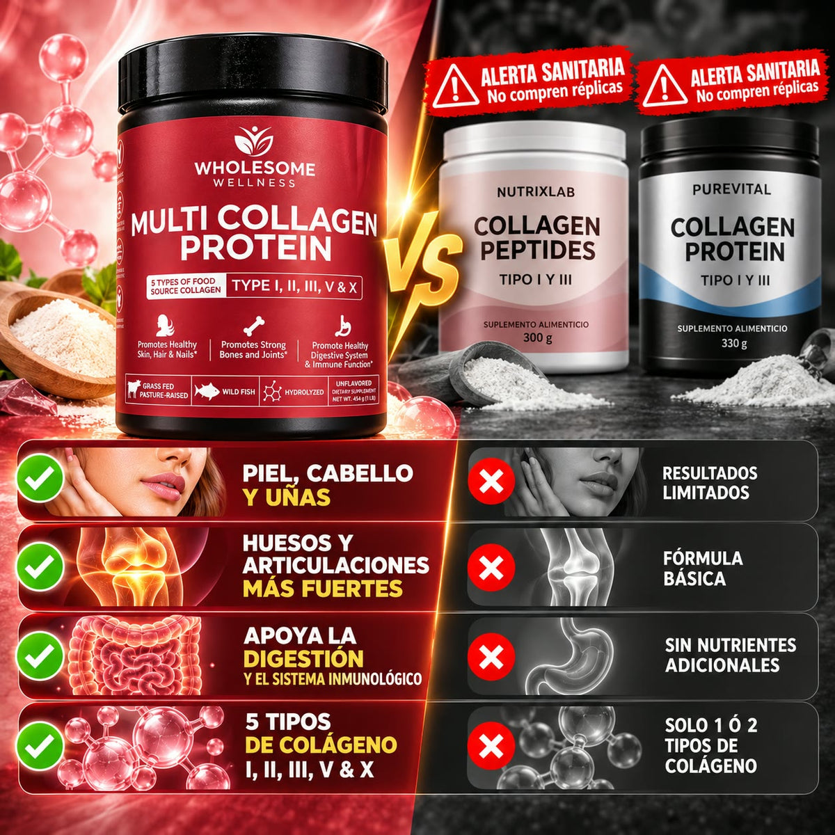 -MULTICOLLAGEN PROTEIN™  5 Tipos de Colágeno para Piel, Cabello, Uñas y Articulaciones, empieza hoy