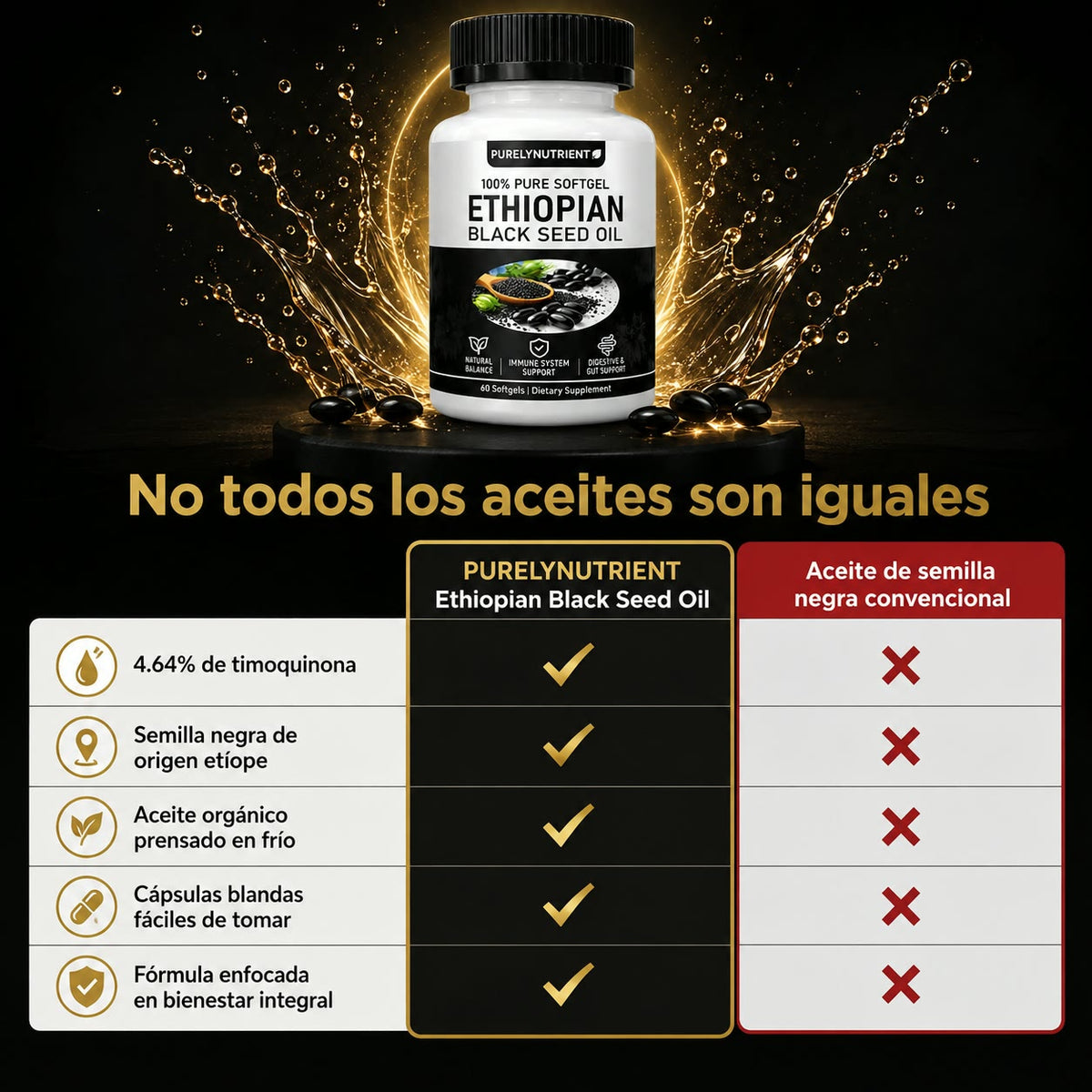 Aceite de Semilla Negra Etíope 100% Puro - Apoyo Inmunológico, Digestivo y Equilibrio Natural - Empieza hoy !!