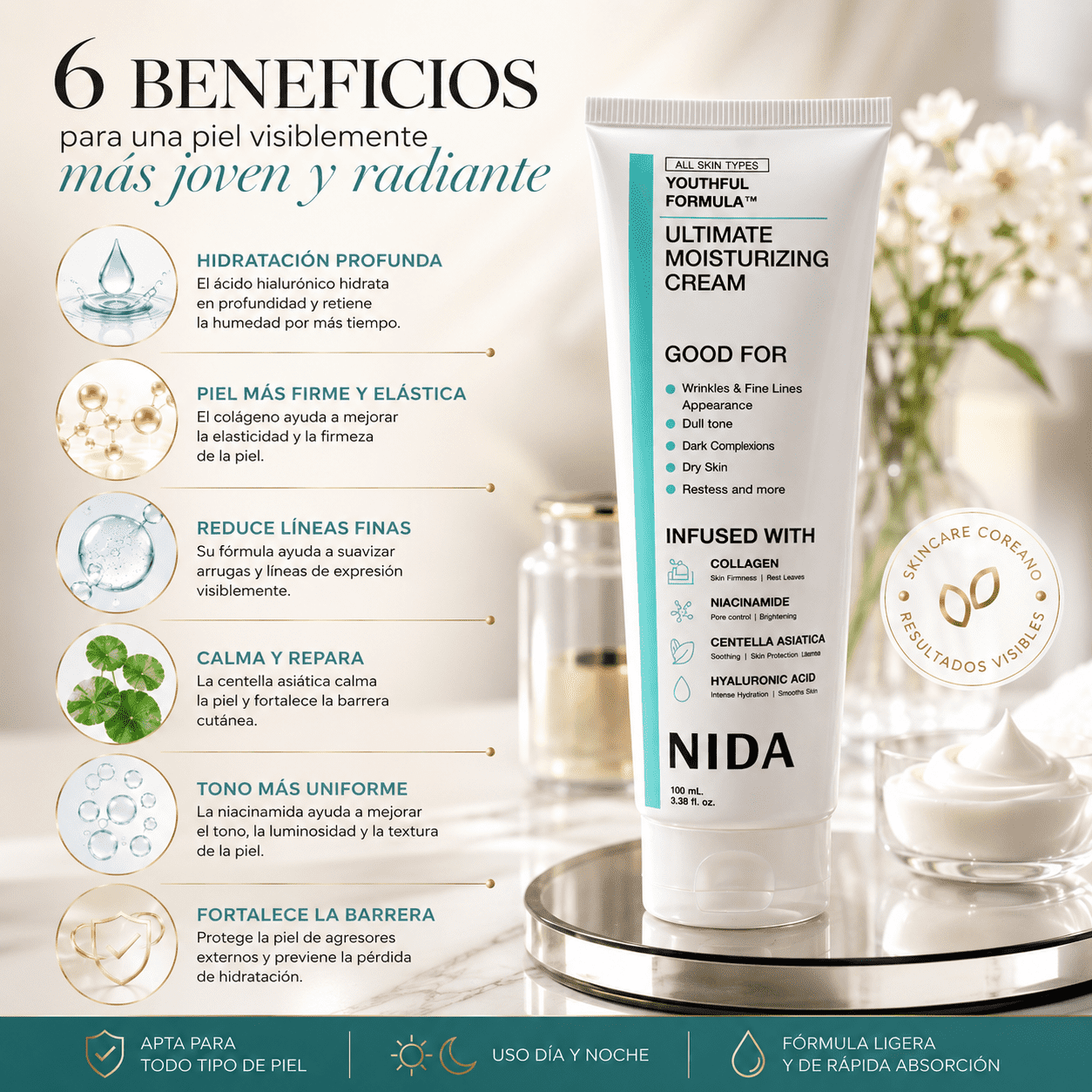 NIDA® Crema Hidratante Anti-Edad Coreana, empieza a cuidar tu piel desde hoy !!!