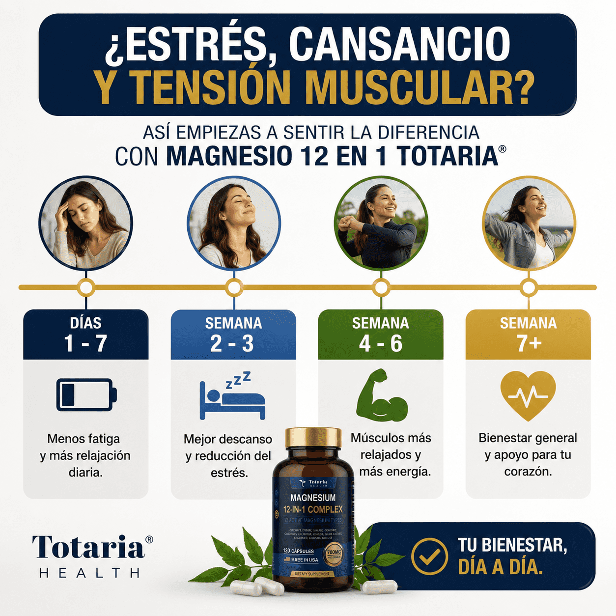 Magnesio 12 en 1 Totaria®   Relajación, Músculos y Corazón. empieza hoy!!