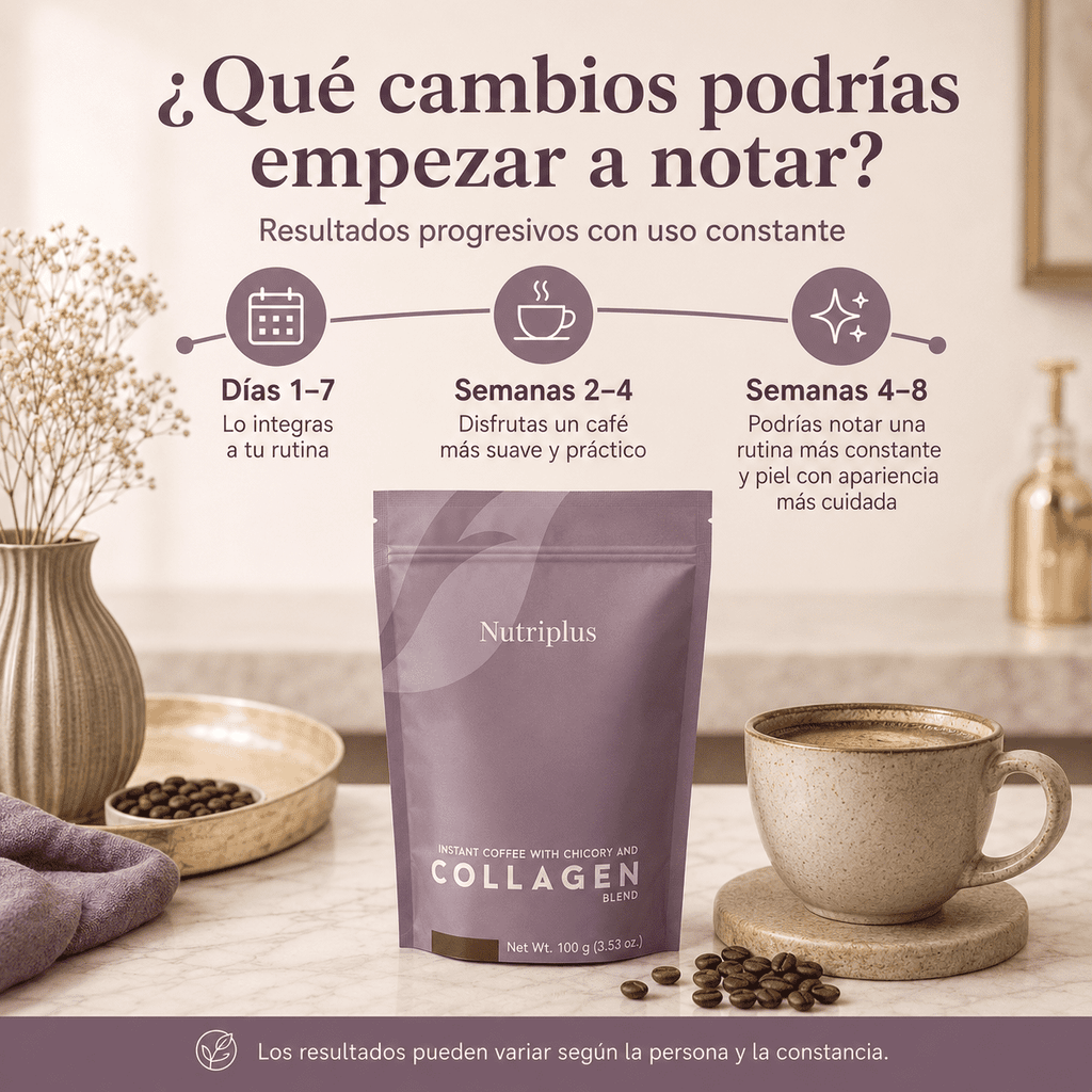 Collagen Nutriplus™ Café con Colágeno delicioso, apoya tu brillo y bienestar articular todo en uno.