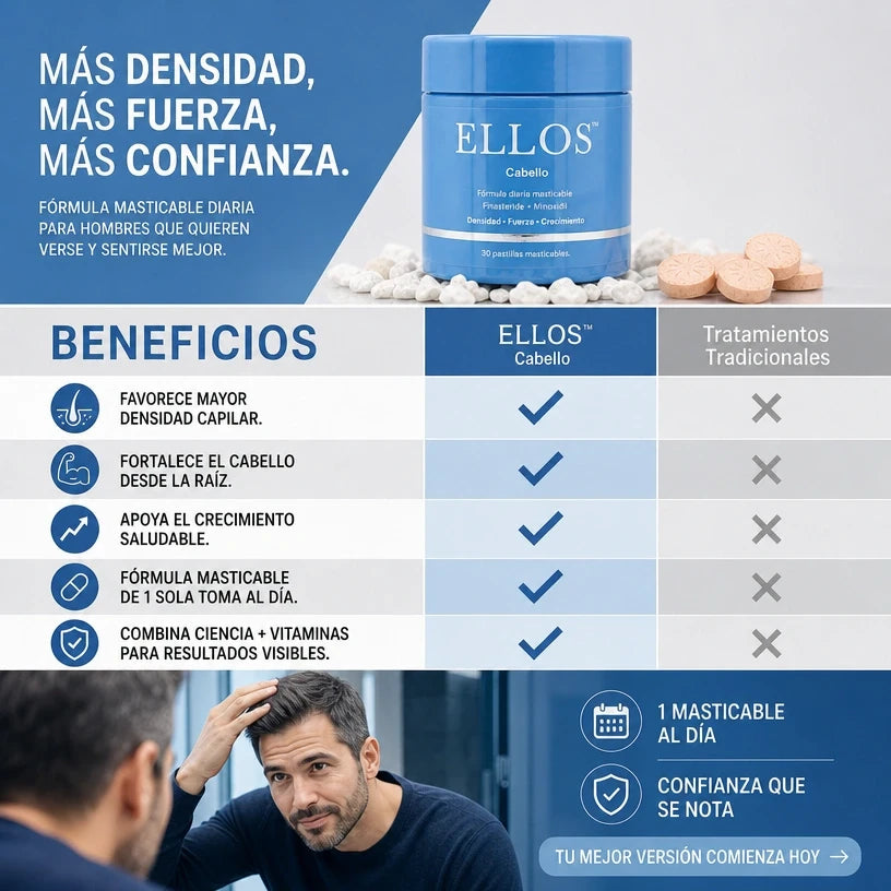 ELLOS™ Cabello | Finasteride + Minoxidil para Densidad, Fuerza y Crecimiento, Empieza hoy!!