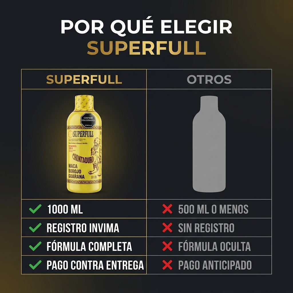 SUPERFULL Chontaduro 1000 ml - Energía, Vigor y Vitalidad con Maca, Borojó y Guaraná - Registro INVIMA