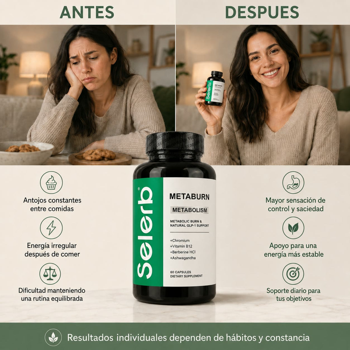 SELERB METABURN - Apoyo para tu Metabolismo, Digestión y Energía Diaria que te Ayuda a Adelgazar - 60 Cápsulas