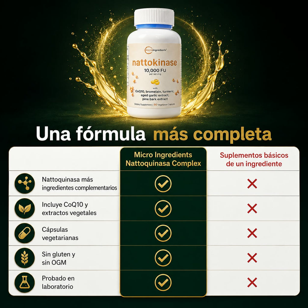 NATTOKINASE 10,000 FU - Apoyo Cardiovascular y Circulación Saludable con CoQ10, Cúrcuma y Ajo Envejecido - 90 Cápsulas