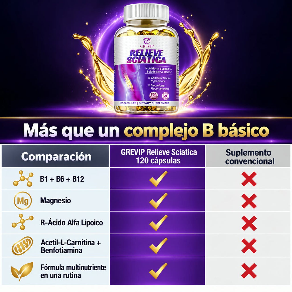 -Relieve Sciatica - Apoyo Nutricional para el Nervio Ciático y Alivio del Dolor Lumbar - Recomendado por Neurólogos, empieza hoy