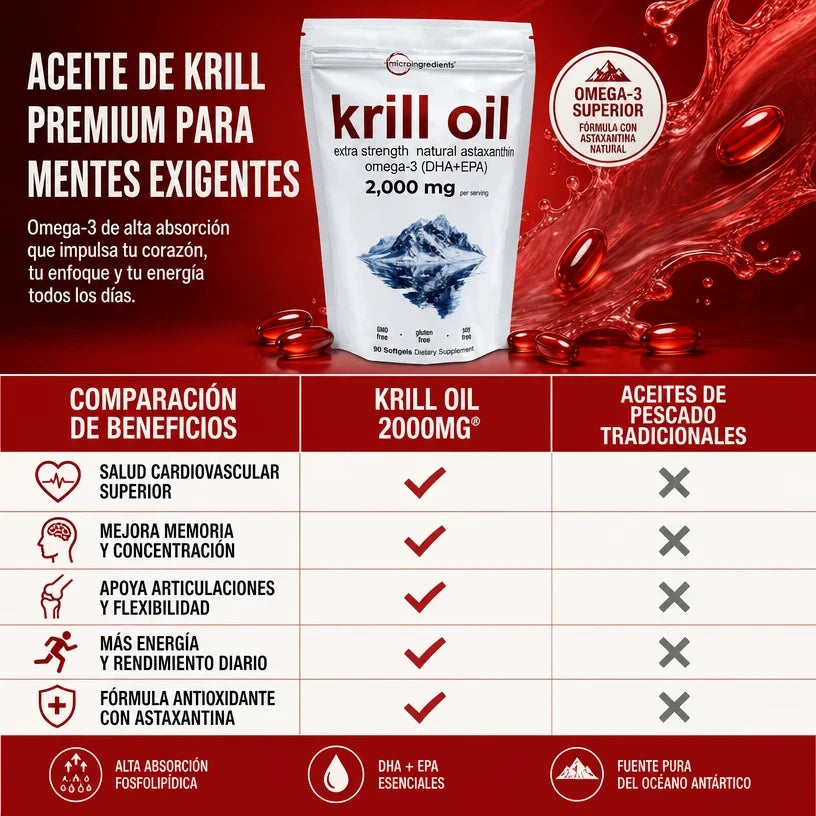 Krill Oil 2000mg® Salud Cardiovascular, Mental y Articular