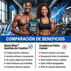 Beast Bites™ Creatina en Gomitas Veganas Sin Azúcar, Fuerza y Recuperación Muscular rapida, que esperas para probarlas