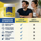 LevelUp Biohack Mind™ – Potencia tu mente: energía, memoria y enfoque