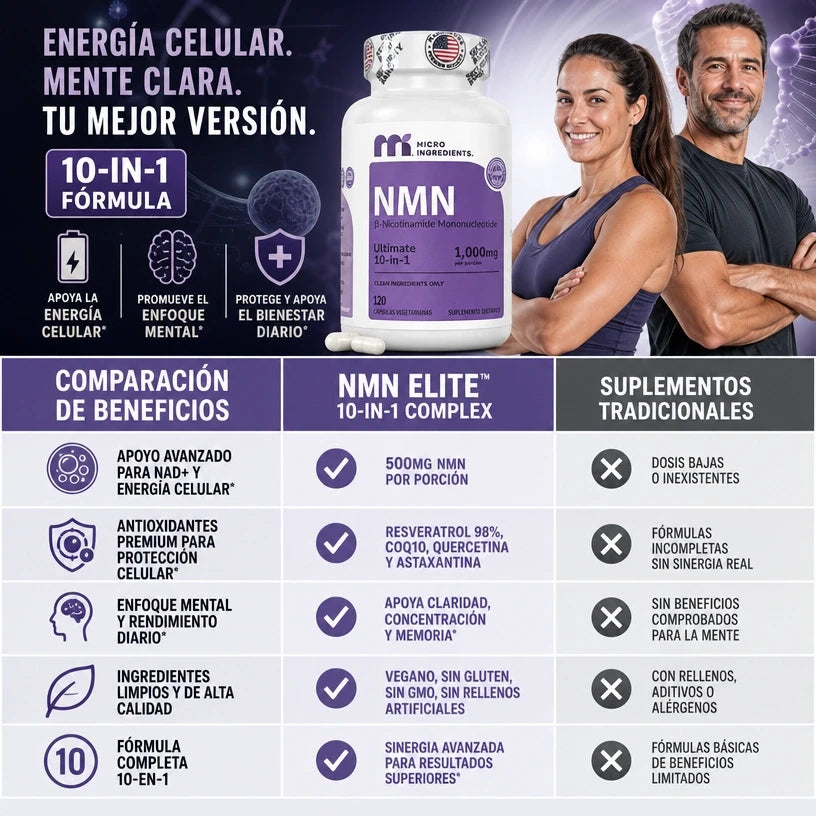 NMN Elite by Micro Ingredients® Energía Celular y Longevidad Avanzada ¡Ordénalo Hoy!