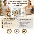 Vitamina D3 + K2 MK-7™ | Huesos, Inmunidad y Corazón, empieza hoy mismo