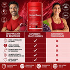 HumanN® SuperBeets® Heart Gummies | Circulación, Presión Arterial y Salud del Corazón
