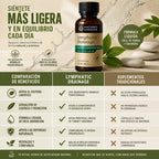 Nature's Sunshine® Lymphatic Drainage™ | Fórmula Líquida para Apoyo Linfático, empieza hoy!!