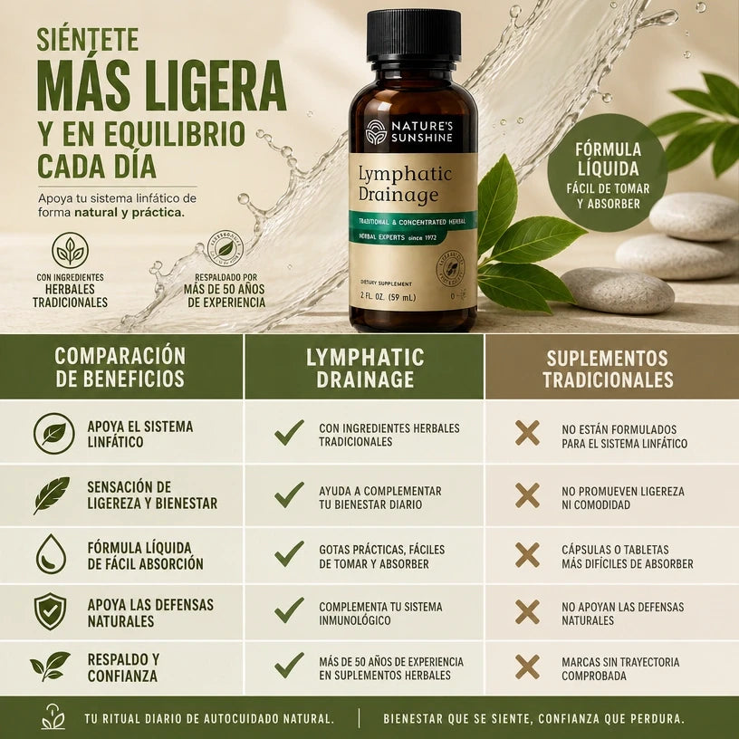Nature's Sunshine® Lymphatic Drainage™ | Fórmula Líquida para Apoyo Linfático, empieza hoy!!