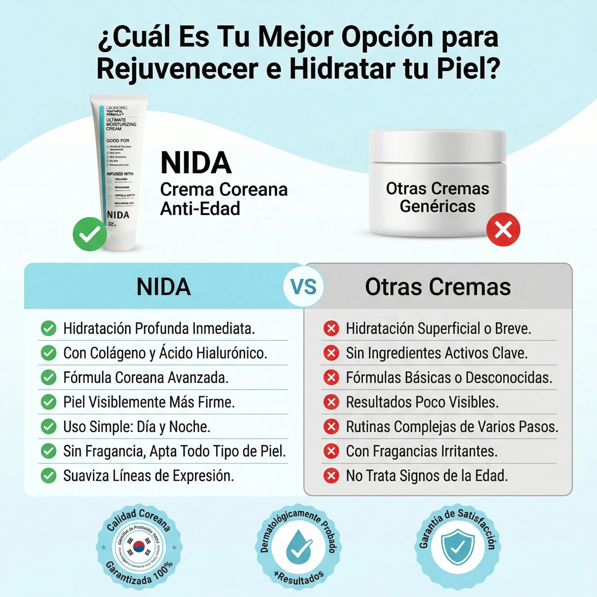 NIDA® Crema Hidratante Anti-Edad Coreana, empieza a cuidar tu piel desde hoy !!!