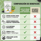 Oil of Oregano  Microingredients® Fórmula 2 en 1 y Defensa Antioxidante para el cuerpo, protejelo desde hoy, 90 Soft Capsulas
