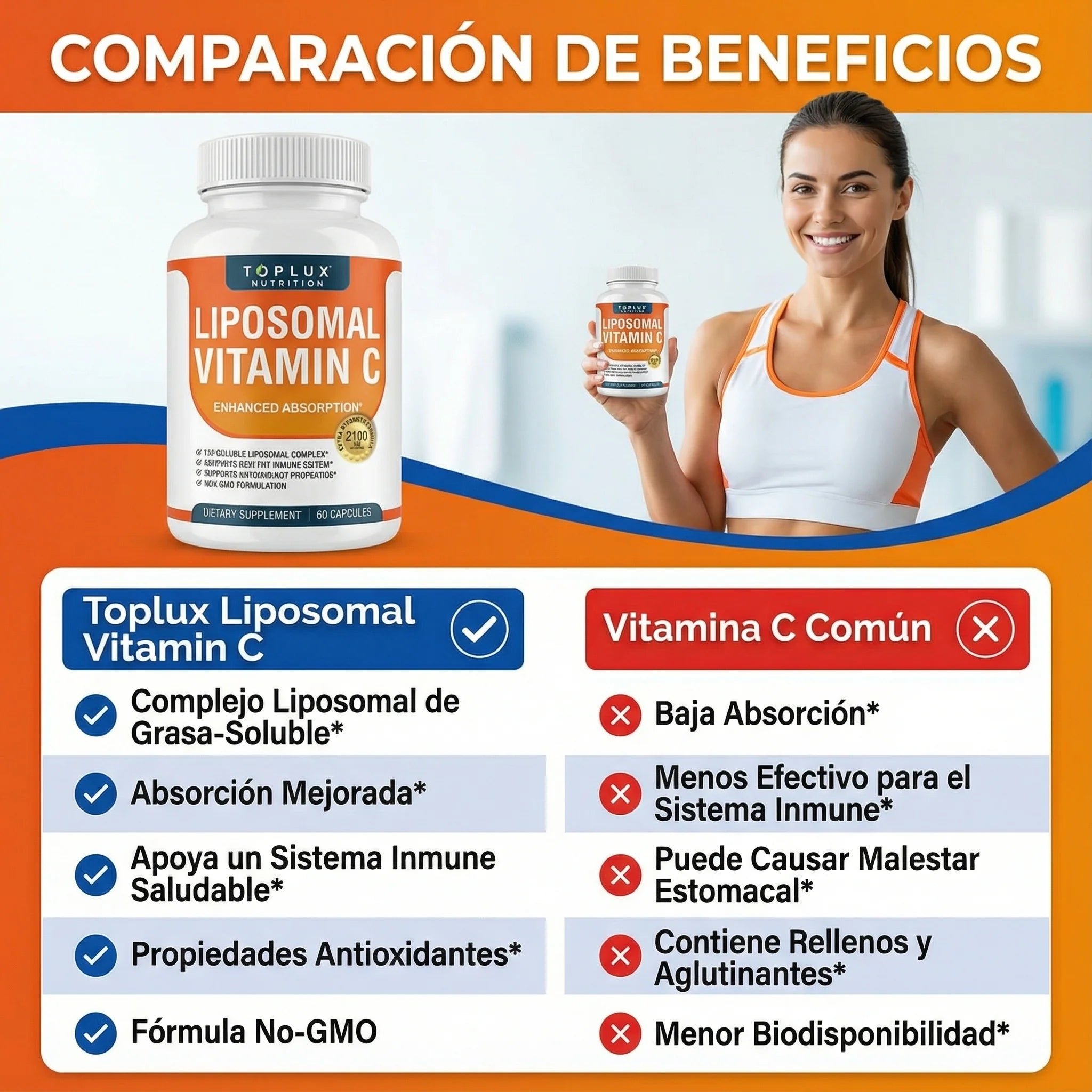 Vitamina C Liposomal 2100 mg Cuídate de enfermedades desde adentro.