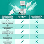 DEOS™® – El Desodorante Interno Natural que Elimina el Olor Corporal desde Dentro