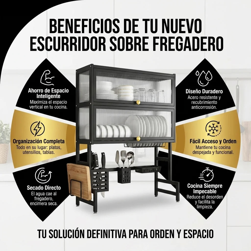 Escurridor de Platos de 2 Niveles con puertas, dale un aire de paz a tu cocina con este hermoso organizador