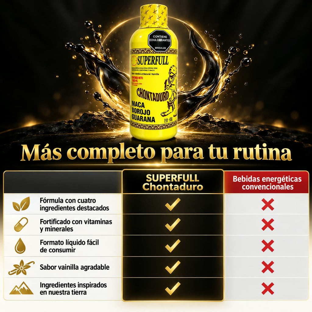 SUPERFULL Chontaduro - Recupera tu Energía y Vitalidad con Maca, Borojó y Guaraná - Registro INVIMA - 1000 ml