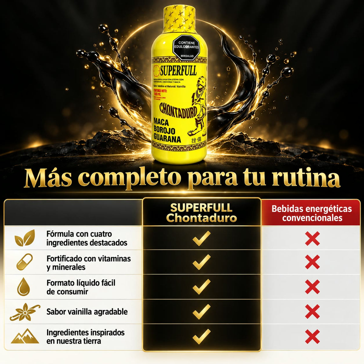 SUPERFULL Chontaduro - Recupera tu Energía y Vitalidad con Maca, Borojó y Guaraná - Registro INVIMA - 1000 ml